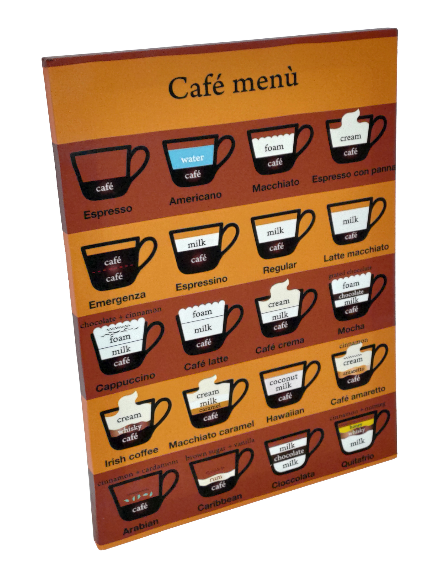 CAFE MENU CANVAS PRINT